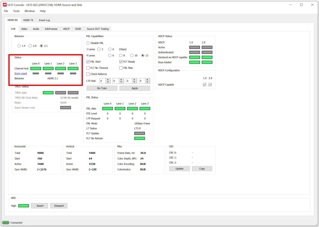 Test Visualization in UCD Console GUI | Unigraf
